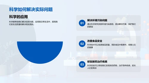 科学实验知识讲座PPT模板