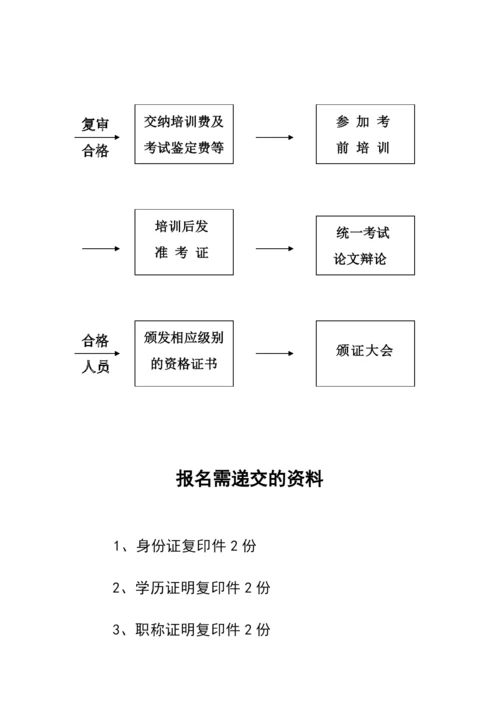 如何通过项目管理师职业资格认证.docx