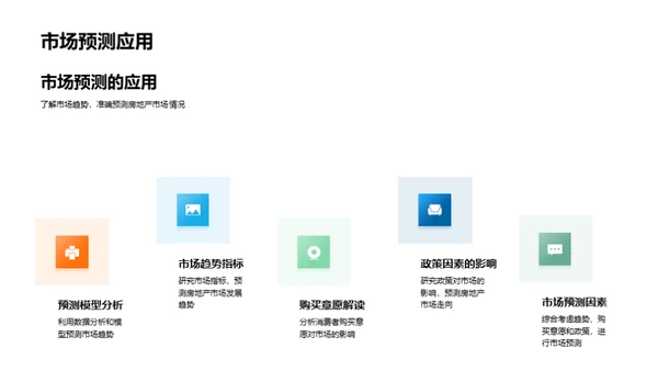 掌握双十一房产投资