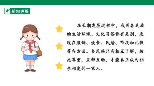 3.7 中华民族一家亲 第二课时 课件（共42张PPT）