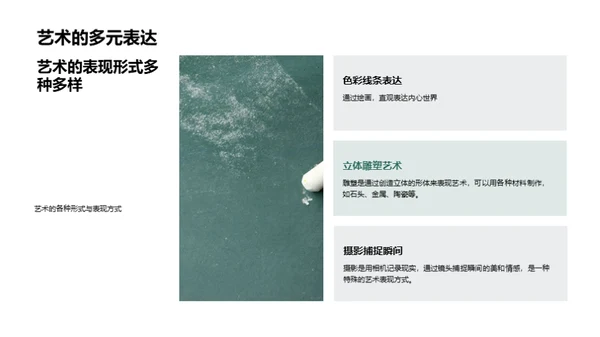 艺术生活化