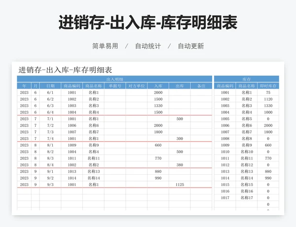 进销存-出入库-库存明细表