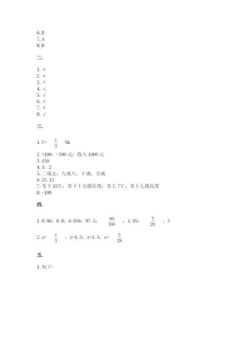 北京海淀区小升初数学试卷精品（a卷）.docx