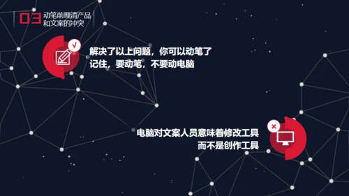 精品广告文案写作培训通用PPT课件