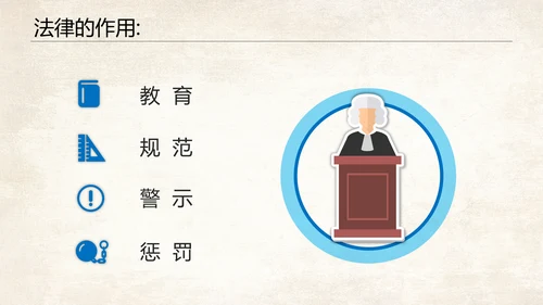 青少年法制教育普法讲座PPT课件