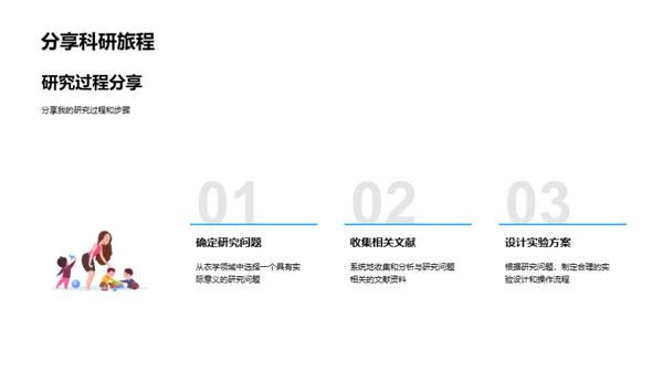 农学研究的探索与收获