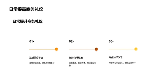 游戏商务洽谈礼仪