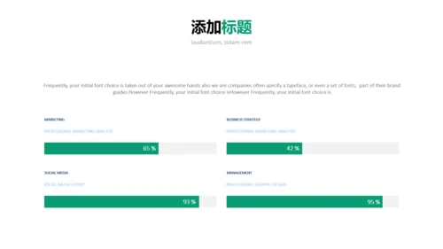 现代渐变绿创意风格公司简介商务PPT模板