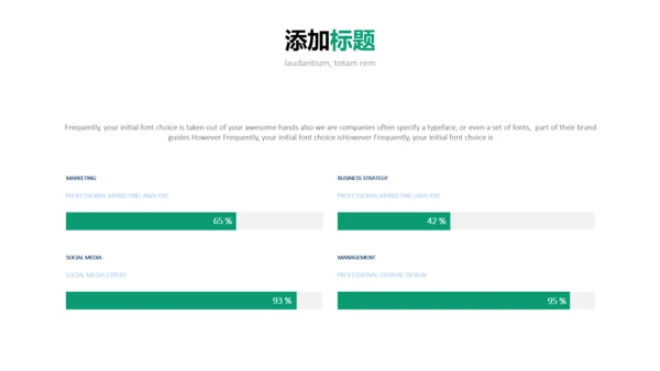 现代渐变绿创意风格公司简介商务PPT模板