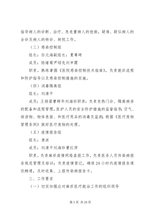 麻疹应急预案5篇范文.docx