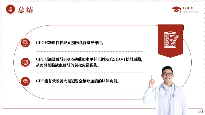 临床医学硕士答辩通用PPT模板