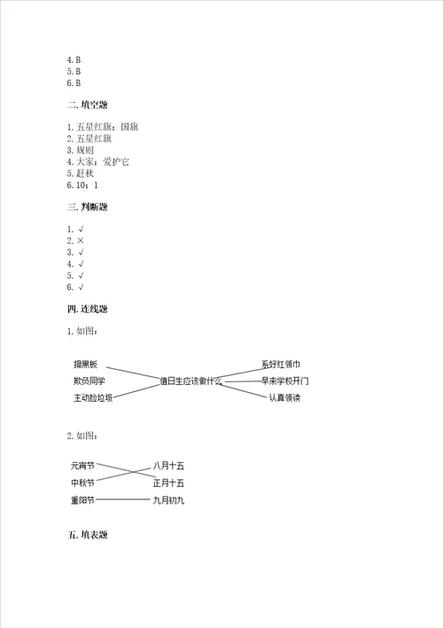 最新部编版二年级上册道德与法治期中测试卷附答案完整版