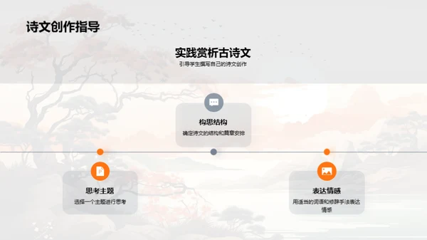 诗文之韵历史探索
