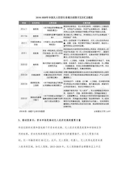 中国无人经济行业发展现状分析-五大利好因素推动行业发展迅速.docx