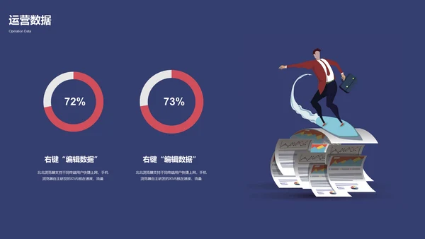 时尚商务创业融资商业计划书通用PPT模板