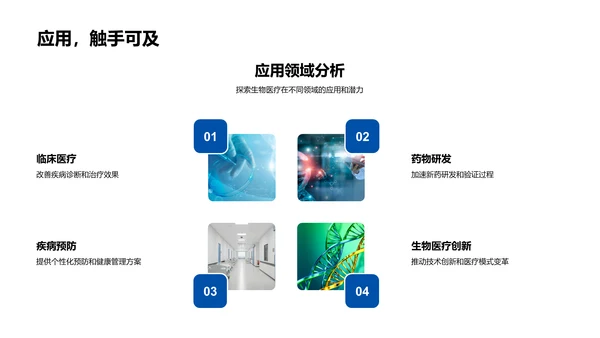 生物医疗月报PPT模板