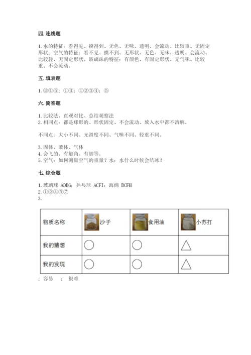 教科版一年级下册科学期末测试卷及参考答案【综合卷】.docx