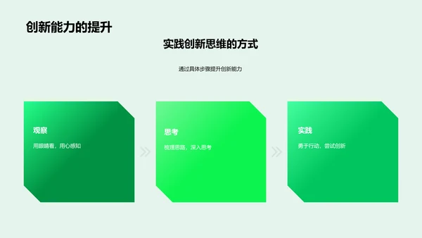 教育中的创新思维PPT模板