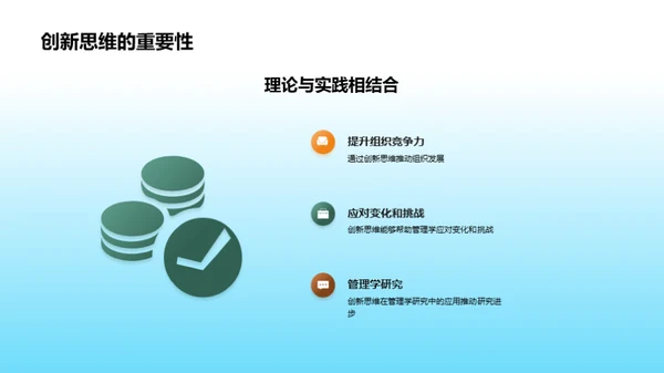 创新思维与管理学