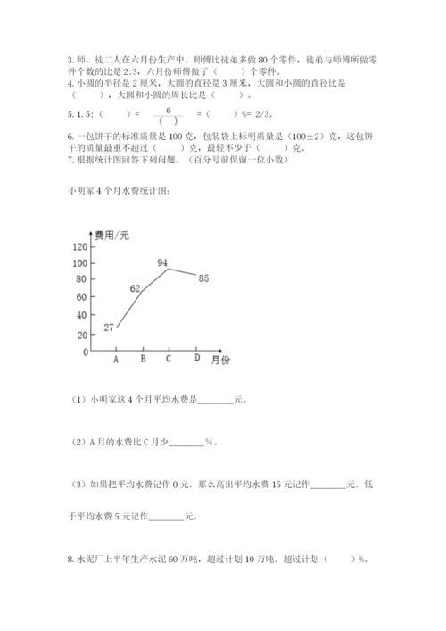 小学数学六年级下册竞赛试题附答案（轻巧夺冠）.docx