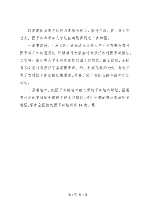 某区党建带团建工作调研报告精选.docx