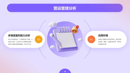紫色创意金融管理会计毕业答辩PPT