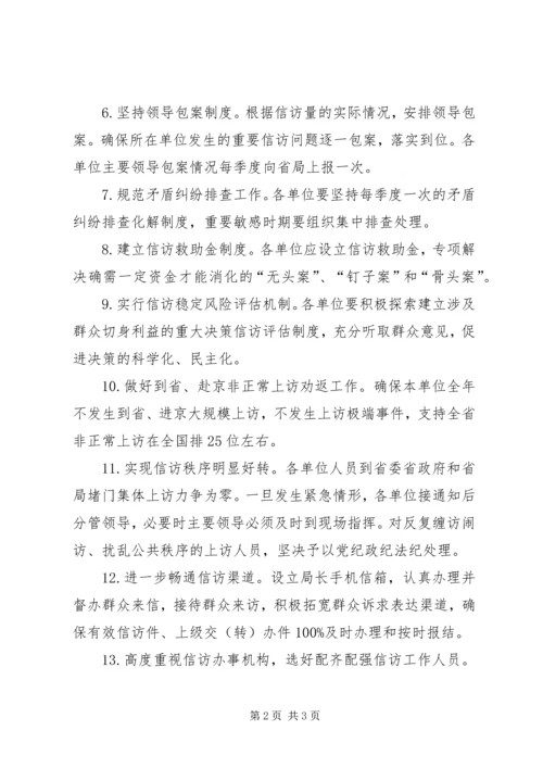 信访工作目标管理责任书范文 (2).docx