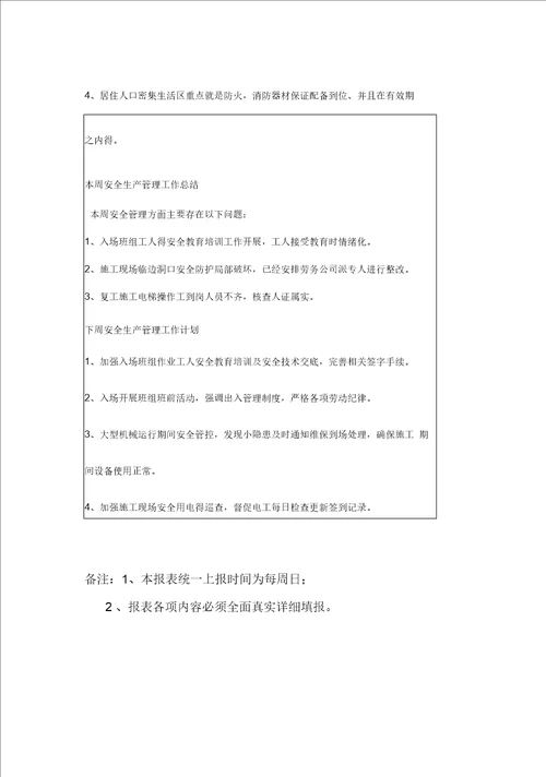施工现场安全生产管理周报表