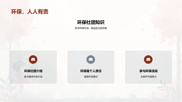 环保社团活动汇报PPT模板