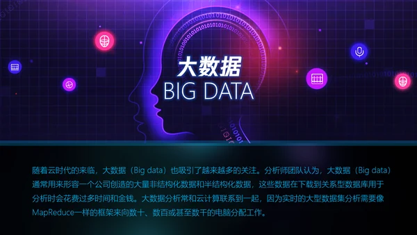 全球大数据数字产业PPT模板
