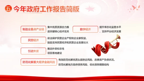 全国两会精神两会常识两会看点两会政府工作报告PPT