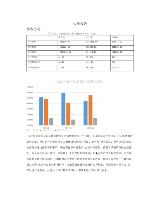 资本结构分析实验报告