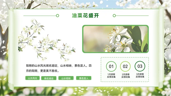 绿色创意风节PPT模板_赏花季的浪漫旅行地PPT模板