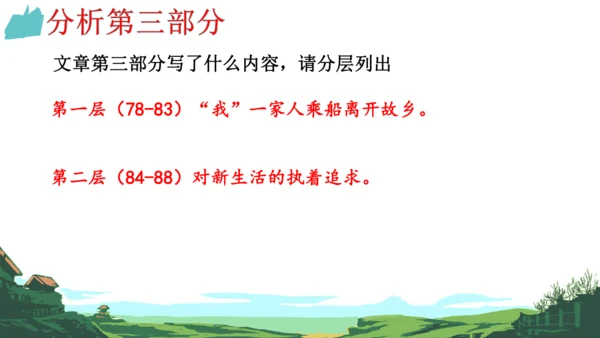 第15课《故乡》课件