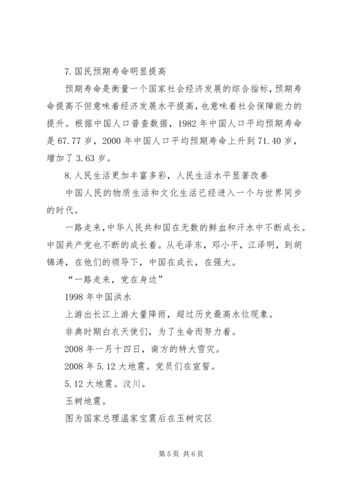建党90周年伟大历程 (5).docx