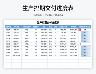 生产排期交付进度表