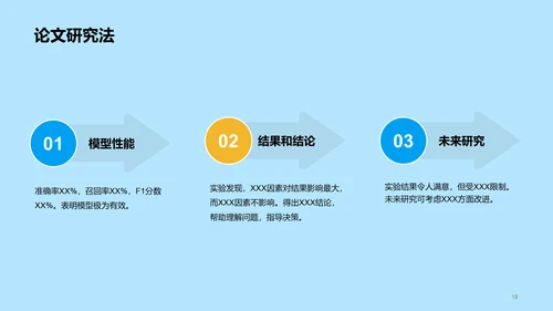 蓝色插画数据科学学术答辩PPT模板