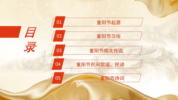 中国传统节日文化宣传重阳节的来源及习俗学习PPT课件