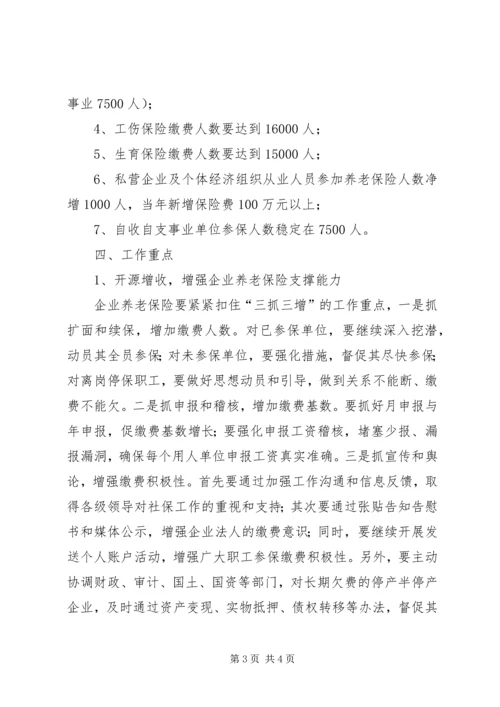 二00五年社会保障工作要点.docx