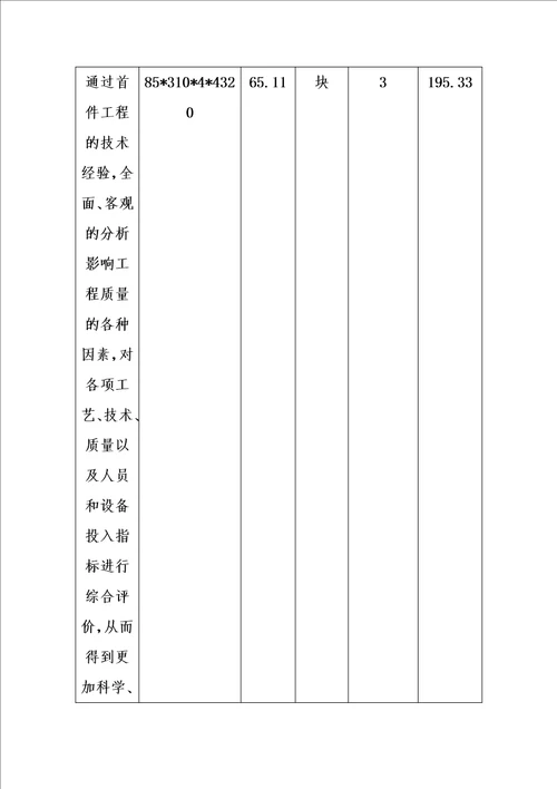 波形梁护栏首件施工方案