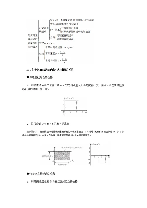 第二章匀变速直线运动研究复习提纲