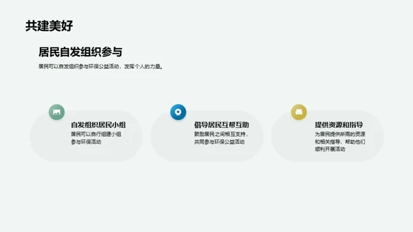 绿色行动 我们在行