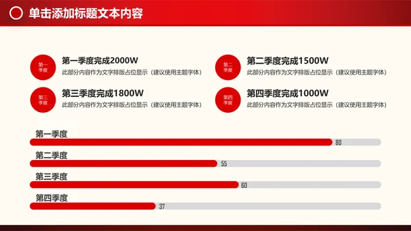 金融理财创业投资路演项目融资PPT模板