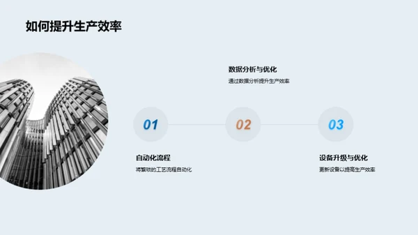 重塑工业未来
