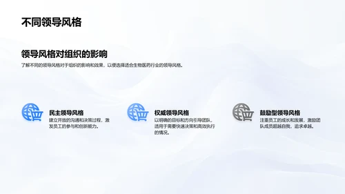 医药行业领导力培养