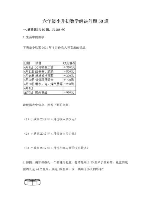 六年级小升初数学解决问题50道汇总.docx