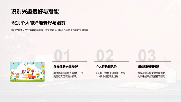 初三生涯规划指导PPT模板