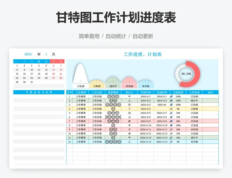 甘特图工作计划进度表