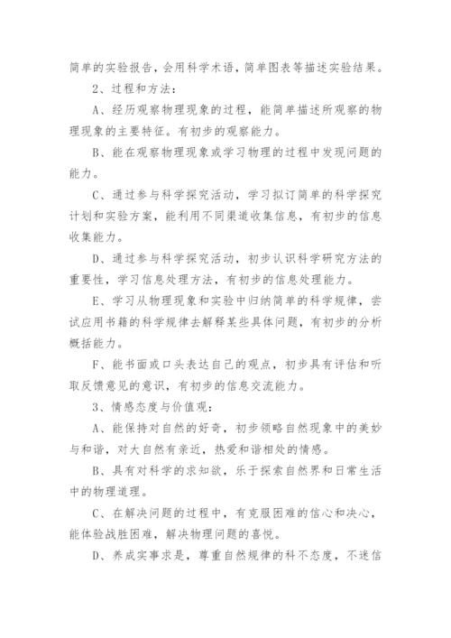 八年级下册物理教学计划_11.docx