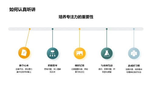 精彩的二年级之旅